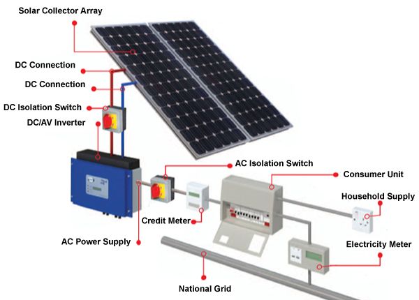 solar-diagram.jpg